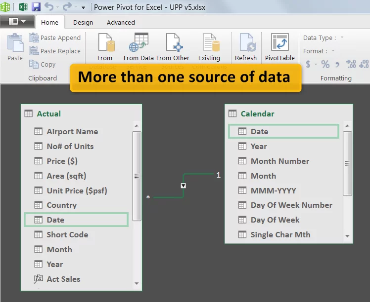 more-than-one-source-of-data-bet-pt-ppt