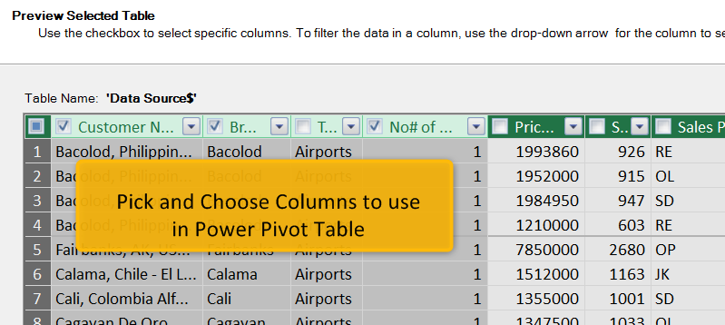 pick and choose columns  from source for Power Pivot