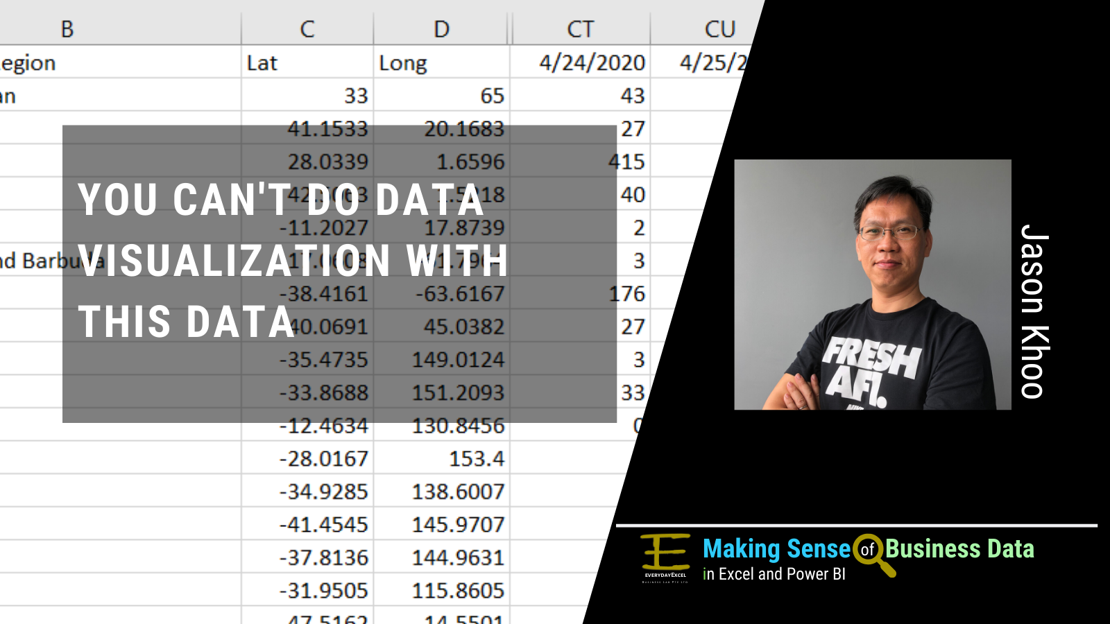 Pivot Table Friendly data