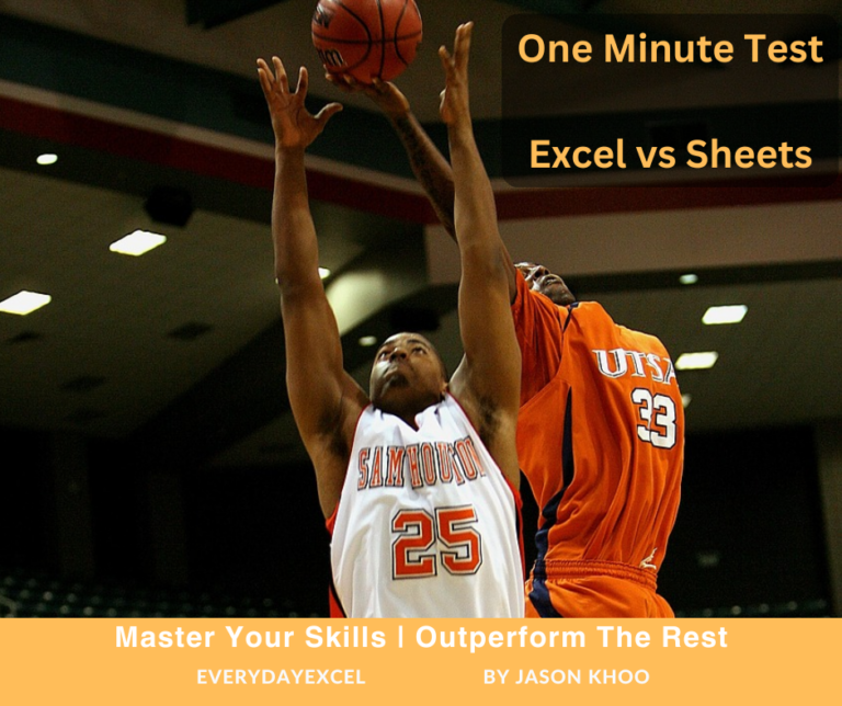 one minute excel test Mastering Data for Business Leverage Excel for